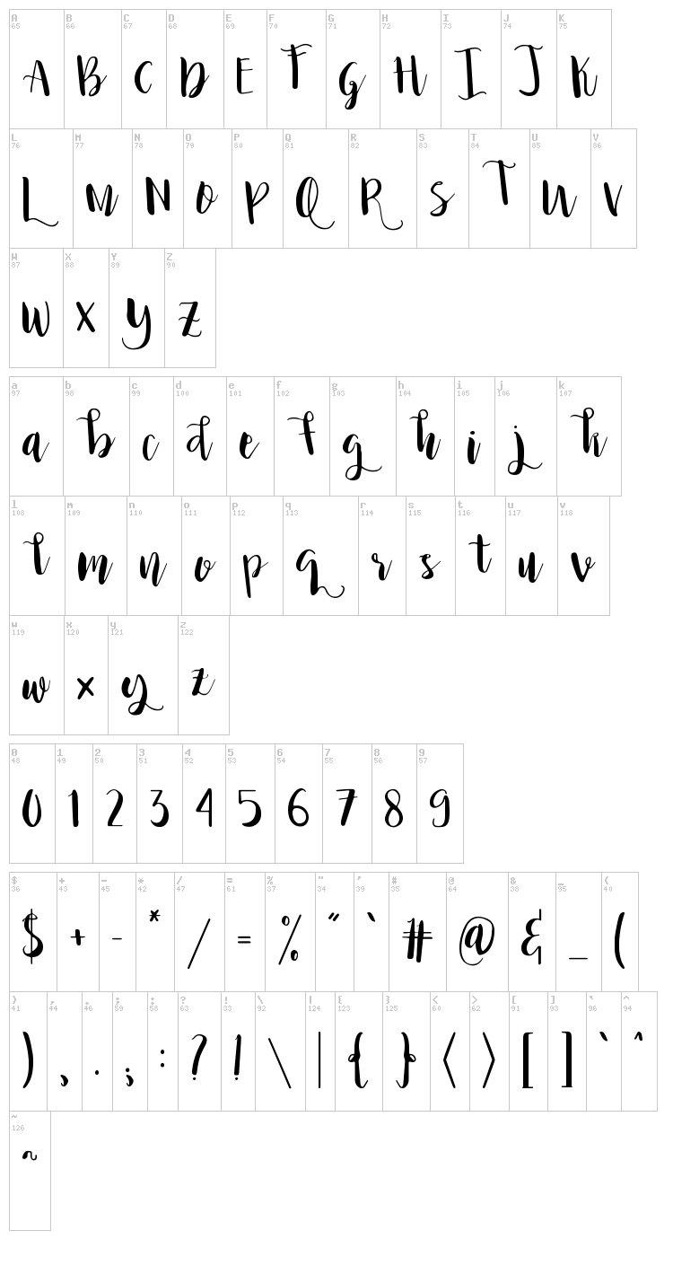 Princess Ivy font map